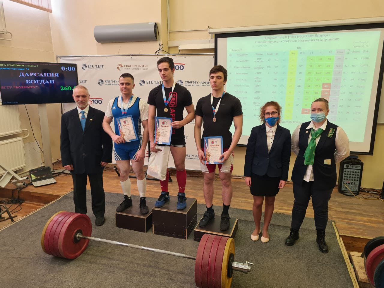 saint petersburg university powerlifting championship man 2021 2