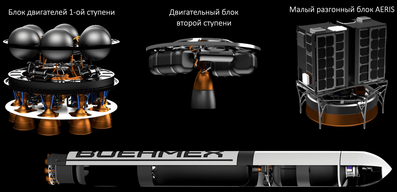 voenmeh won competition 1