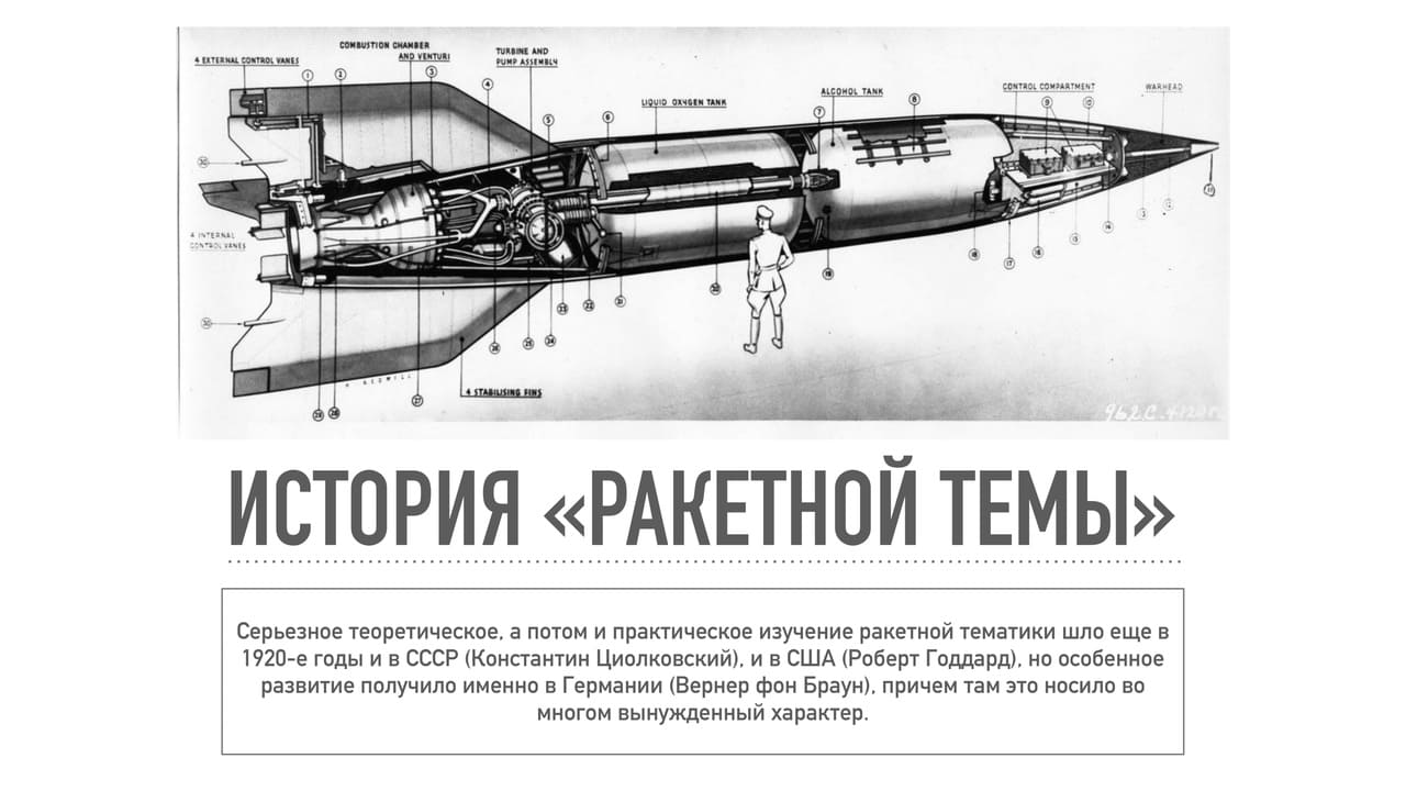 Новость Ракеты и люди 5